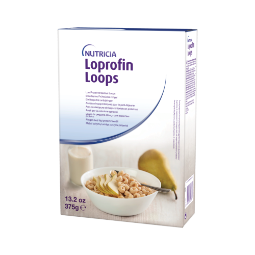 Loprofin loops